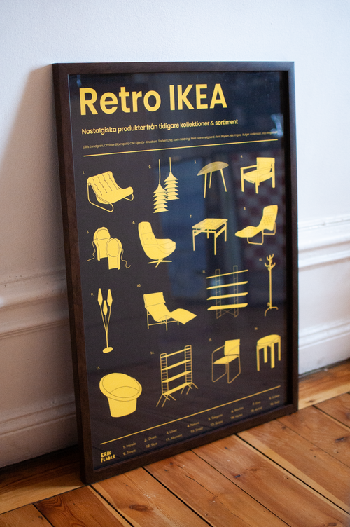 Retro IKEA 01 Poster